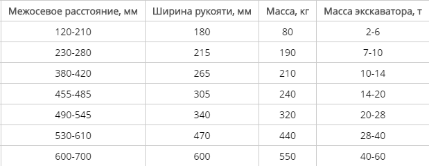 Razmery_qwik_kaplera.png