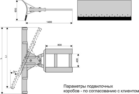 Конструкция отвала